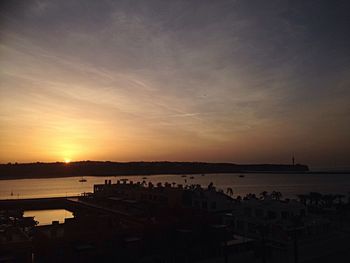 Scenic view of sea at sunset