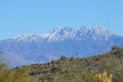 Scenic view of snowcapped mountains against clear blue sky