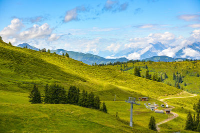 Scenic view of landscape against sky