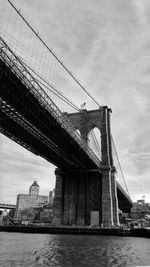 Low angle view of suspension bridge