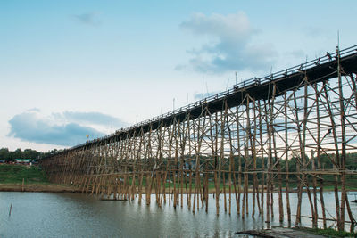 Bridge over river against sky