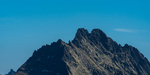 Low angle view of rock formation against clear blue sky