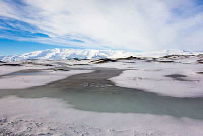 Scenic view of snowcapped landscape against sky