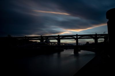 Bridge over river at sunset