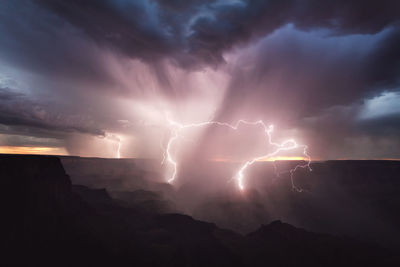 Scenic view of dramatic sky during sunset