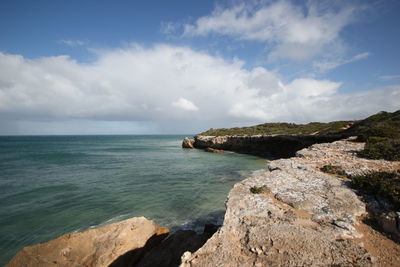 Scenic view of sea against sky