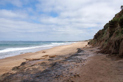 Scenic view of beach against sky