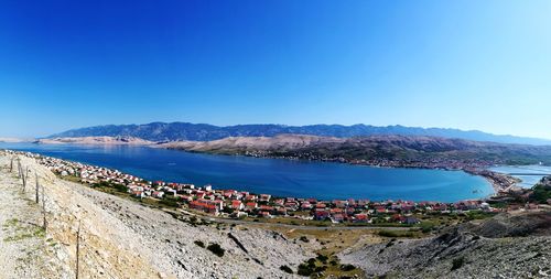 Panoramic shot of sea against clear sky