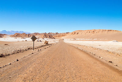 Scenic view of desert against clear blue sky