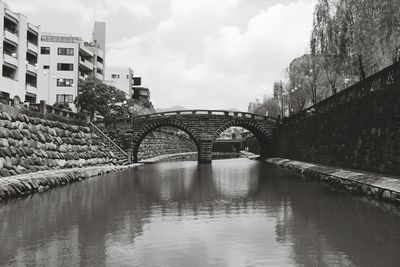 Bridge over river