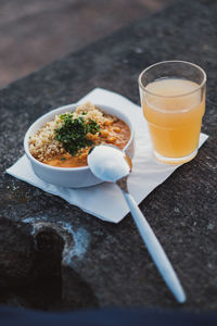 Close-up of breakfast served on table