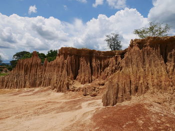 Panoramic view of arid landscape against sky