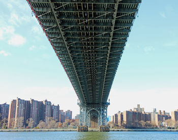 Bridge over river with buildings in background