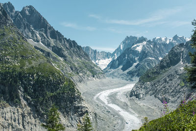 Scenic view of mountains against sky
