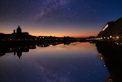 Scenic view of lake against sky at night