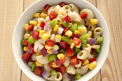 High angle view of salad in bowl