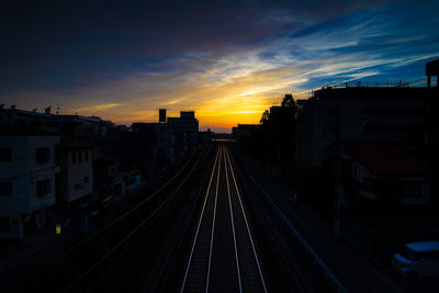 Railroad tracks amidst buildings in city during sunset