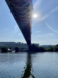 Bridge over river in city against sky