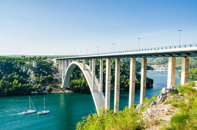 Bridge over river against clear sky