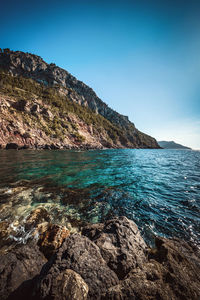 Scenic view of sea against clear blue sky