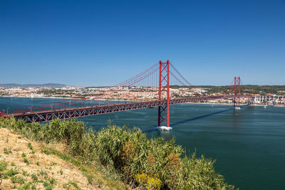 View of suspension bridge against clear blue sky