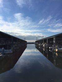 Reflection of clouds in water