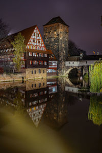 Reflection of building in river against sky