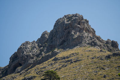 Low angle view of rock formation against clear blue sky