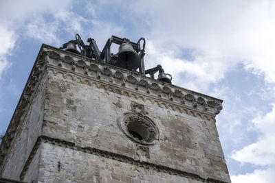 Low angle view of old building against sky