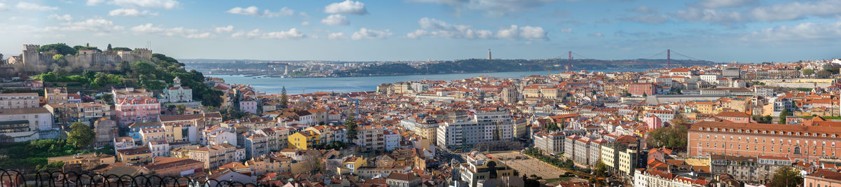 High angle view of cityscape against sky