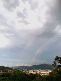 Scenic view of rainbow over city against sky