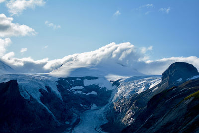 Scenic view of snowcapped mountains against sky