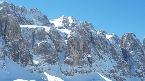 Panoramic view of snowcapped mountains against clear sky