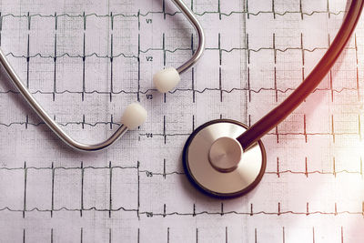 High angle view of coffee on table