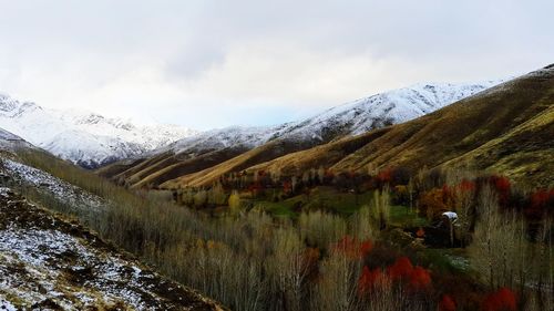 Scenic view of snowcapped mountains against sky