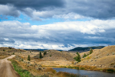 Scenic view of landscape against sky