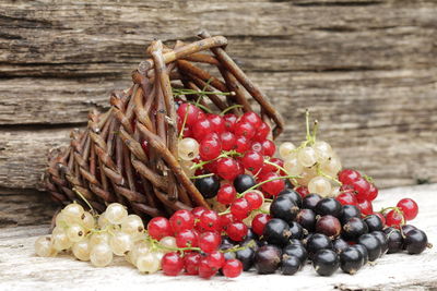 Close-up of berries in basket on wooden table