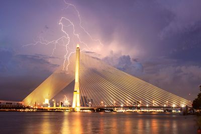 Panoramic view of suspension bridge over river against sky