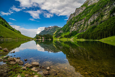 Scenic view of lake by mountains against sky