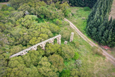 High angle view of railroad tracks