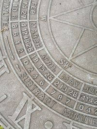 Close-up of manhole