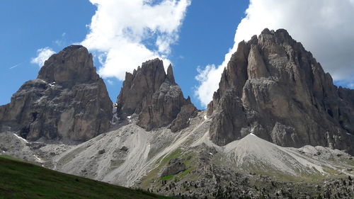 Panoramic view of snowcapped mountains against sky