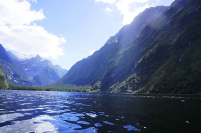 Scenic view of lake and mountains against sky