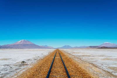 Scenic view of desert against clear blue sky