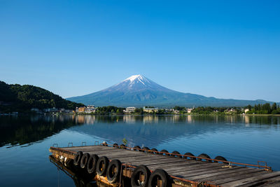 Scenic view of lake against blue sky