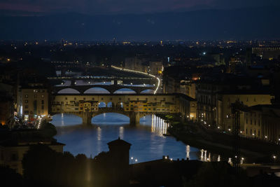 Bridge over river in city at night