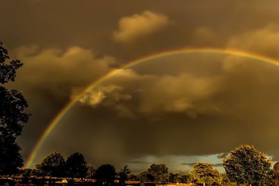 Scenic view of dramatic sky during sunset