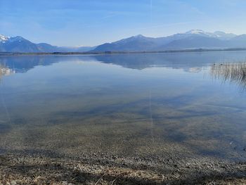 Scenic view of lake against sky