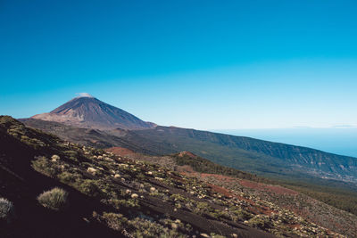 Scenic view of landscape against clear blue sky