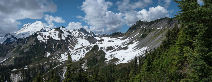 Panoramic view of snowcapped mountains against sky